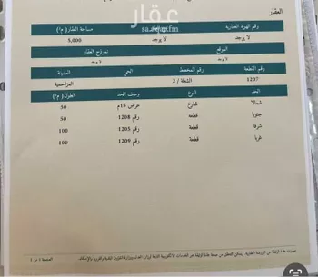 أرض للبيع في المزاحمية
