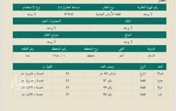 أرض للبيع في شارع طريق الملك سعود الفرعي, حي أحد, مدينة الدمام, المنطقة الشرقية صورة 2