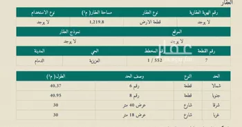 أرض للبيع في شارع الثامن والعشرون, حي العزيزية, مدينة الدمام, المنطقة الشرقية صورة 2