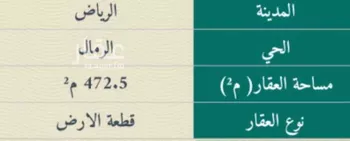 أرض للبيع في شارع جمال الدين الدميري, حي الرمال, مدينة الرياض, منطقة الرياض صورة 2