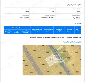 أرض للبيع في حي الخير, مدينة الرياض, منطقة الرياض صورة 2