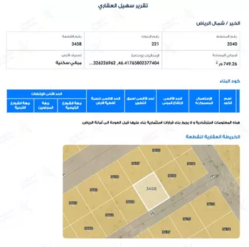 أرض للبيع في حي الخير, مدينة الرياض, منطقة الرياض صورة 3