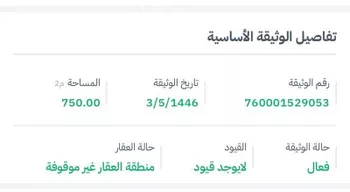 أرض للبيع في شارع أحمد بن محمد الجزري ، حي النرجس ، الرياض ، منطقة الرياض صورة 2