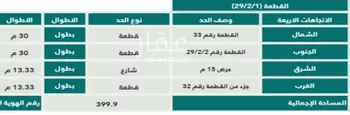 أرض للبيع في شارع 22132564, حي العدامة, مدينة الخرج, منطقة الرياض صورة 3