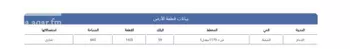 أرض للإيجار في شارع عبد الرحمن بن عوف, حي الشعلة, مدينة الدمام, المنطقة الشرقية صورة 2