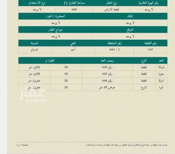أرض للبيع في شارع سهل بن مضر, حي أحد, مدينة الدمام, المنطقة الشرقية