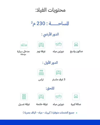 فيلا للبيع في شارع أحمد الخراساني, حي الشراع, مدينة جدة, منطقة مكة المكرمة صورة 2
