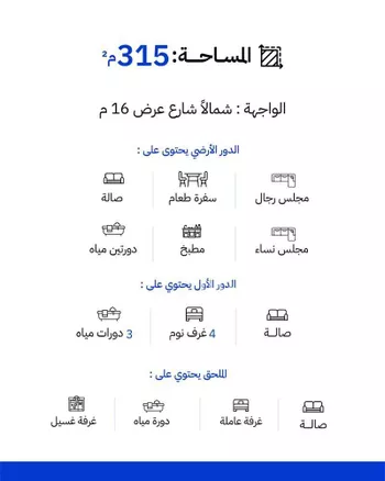 فيلا للبيع في شارع العباس بن المستعين بالله, حي أبحر الشمالية, مدينة جدة, منطقة مكة المكرمة صورة 5