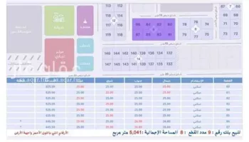 أرض للبيع في شارع خليفة بن خياط, حي الندى, مدينة الدمام, المنطقة الشرقية صورة 2