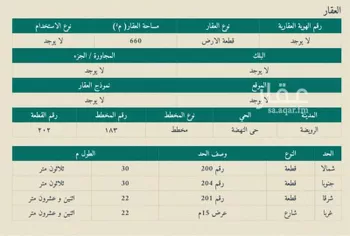 أرض للبيع في شارع النهضة 6, حي النهضة, مدينة القويعية - الرويضه, منطقة الرياض صورة 2
