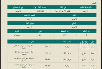 أرض للبيع في حي دقله, مدينة دقله, منطقة الرياض صورة 3
