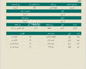 فيلا للبيع في شارع العمرانية, حي النسيم الغربي, مدينة الرياض, منطقة الرياض