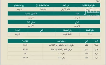 أرض للبيع في شارع ظهره العودة غرب 82 ، حي ظهرة العودة غرب ، الدرعية ، الدرعية صورة 2