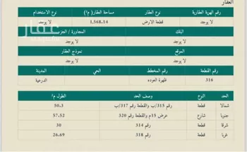 أرض للبيع في شارع ظهره العودة غرب 137 ، حي ظهرة العودة غرب ، الدرعية ، الدرعية صورة 2