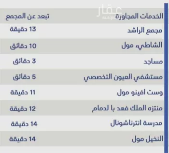شقة للإيجار في شارع القدوة, حي الشعلة, مدينة الدمام, المنطقة الشرقية صورة 4
