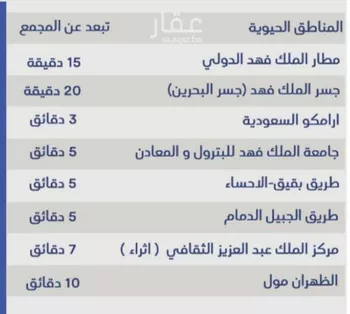 شقة للإيجار في شارع القدوة, حي الشعلة, مدينة الدمام, المنطقة الشرقية صورة 5