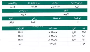 أرض للبيع في حي البديعة, مدينة الرياض, منطقة الرياض صورة 5