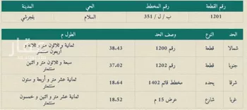 أرض للبيع في حي السلام, مدينة بلجرشى, منطقة الباحة