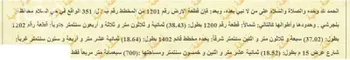 أرض للبيع في حي السلام, مدينة بلجرشى, منطقة الباحة صورة 4