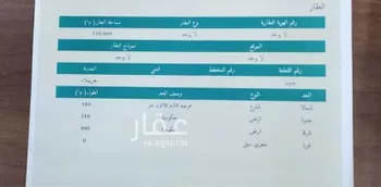 مزرعة للبيع في شارع ابو امامة الباهلي ، حريملاء ، حريملاء صورة 3