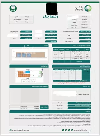 أرض للبيع في شارع 2160904, حي ضاحية نمار, مدينة الرياض, منطقة الرياض صورة 5