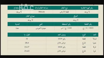 أرض للبيع في شارع طريق الدرة, حي الدرة, مدينة جدة, منطقة مكة المكرمة