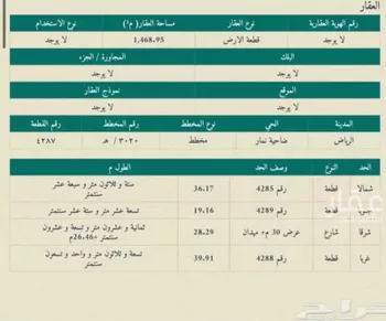 أرض للبيع في حي ضاحية نمار, مدينة الرياض, منطقة الرياض صورة 2
