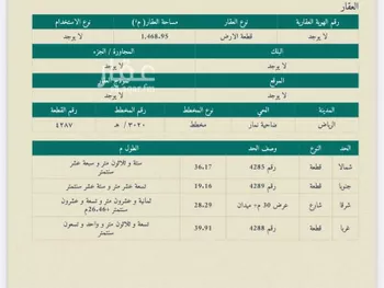 أرض للبيع في حي ضاحية نمار, مدينة الرياض, منطقة الرياض صورة 2