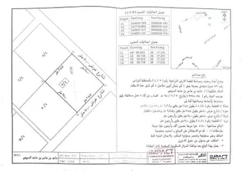 مزرعة للبيع في شارع صلاصل , حي الرافعيه, مدينة الرافعيه, المنطقة الشرقية