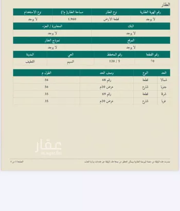 مستودع للإيجار في شارع شارع امير المومنين عمر بن الخطاب, حي الصناعية1, مدينة القطيف, المنطقة الشرقية