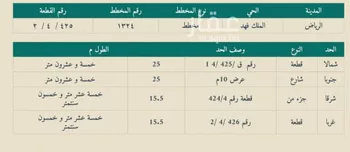 فيلا للبيع في شارع زينب بنت خزيمة, حي الملك فهد, مدينة الرياض, منطقة الرياض صورة 2