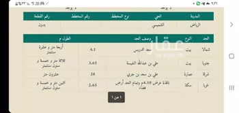 أرض للبيع في شارع تربة, حي الشميسي, مدينة الرياض, منطقة الرياض صورة 2
