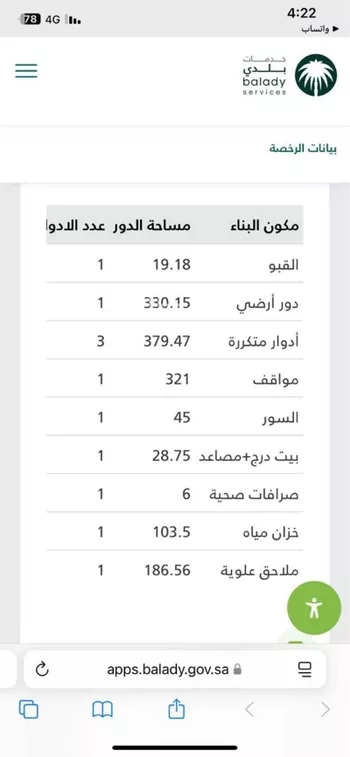 عمارة للبيع في شارع المنطقة الشرقية, حي الشهداء, مدينة مكه المكرمه, منطقة مكة المكرمة صورة 4