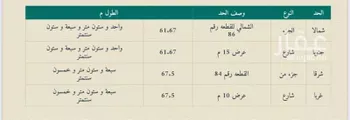 استراحة للبيع في شارع الشقه العليا 77 ، حي البديع ، بريدة ، بريدة صورة 3