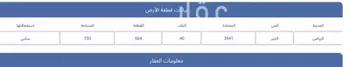 أرض للبيع في طريق الملك فهد ، حي الخير ، صلبوخ ، حريملاء صورة 2