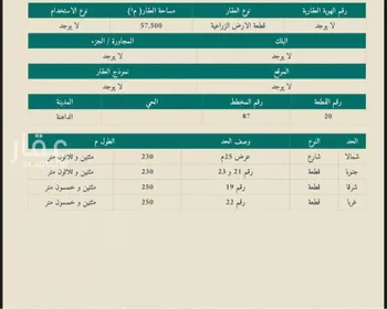 أرض للبيع في الداهنة ، شقراء