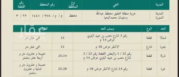 أرض للبيع في حي عروة, مدينة المدينه المنوره, منطقة المدينة المنورة