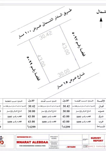 عمارة للبيع في شارع الدائرى الشمالى الفرعي, حي المروج, مدينة الرياض, منطقة الرياض صورة 3