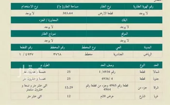 أرض للبيع في شارع الدرب, حي الجنادرية, مدينة الرياض, منطقة الرياض صورة 2