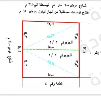 أرض للبيع في حي ضراس, مدينة البصر, منطقة القصيم