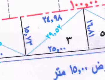 أرض للبيع في شارع ابي بن كعب, حي خب الثنيان, مدينة بريده, منطقة القصيم صورة 3