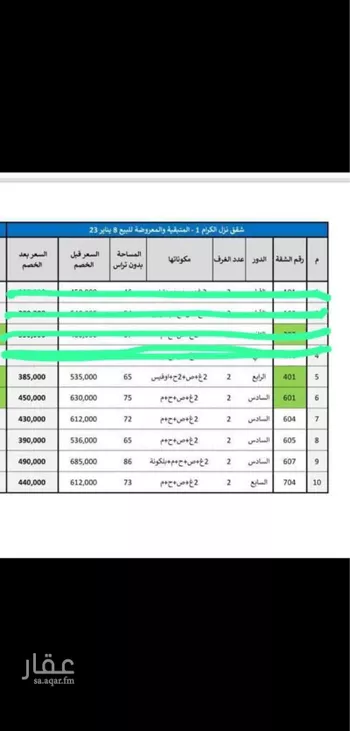 شقة للبيع في شارع ابن مسافر, حي العزيزية, مدينة مكه المكرمه, منطقة مكة المكرمة صورة 5