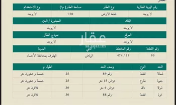 أرض للبيع في شارع العام, حي الرياض الثالث, مدينة الاحساء, المنطقة الشرقية