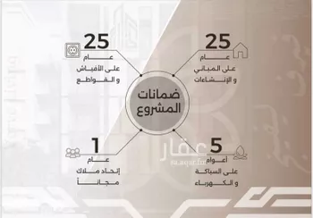 شقة للبيع في شارع الصفا, حي النهضة, مدينة جدة, منطقة مكة المكرمة