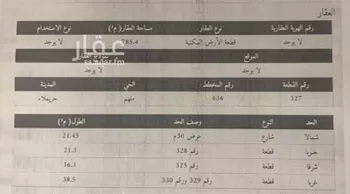 أرض للبيع في حي ملهم, مدينة ملهم, منطقة الرياض صورة 3