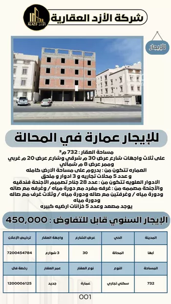 عمارة للإيجار في حي الغدير, مدينة ابها, منطقة عسير صورة 4