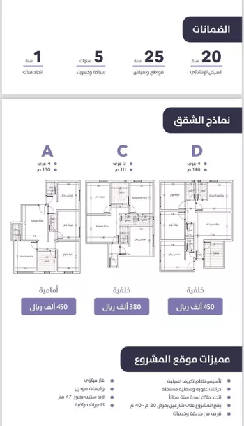 شقة للبيع في شارع علي بن يوسف, حي الريان, مدينة جدة, منطقة مكة المكرمة صورة 4
