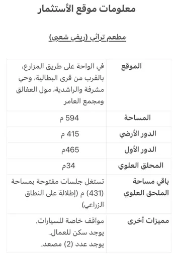 عمارة للبيع في حي الشراع الشمالي, مدينة الاحساء, المنطقة الشرقية صورة 2