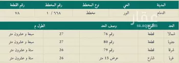 أرض للبيع في شارع 11ج, حي النور, مدينة الدمام, المنطقة الشرقية