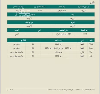 أرض للبيع في حي الواحة, مدينة الخرج, منطقة الرياض صورة 2
